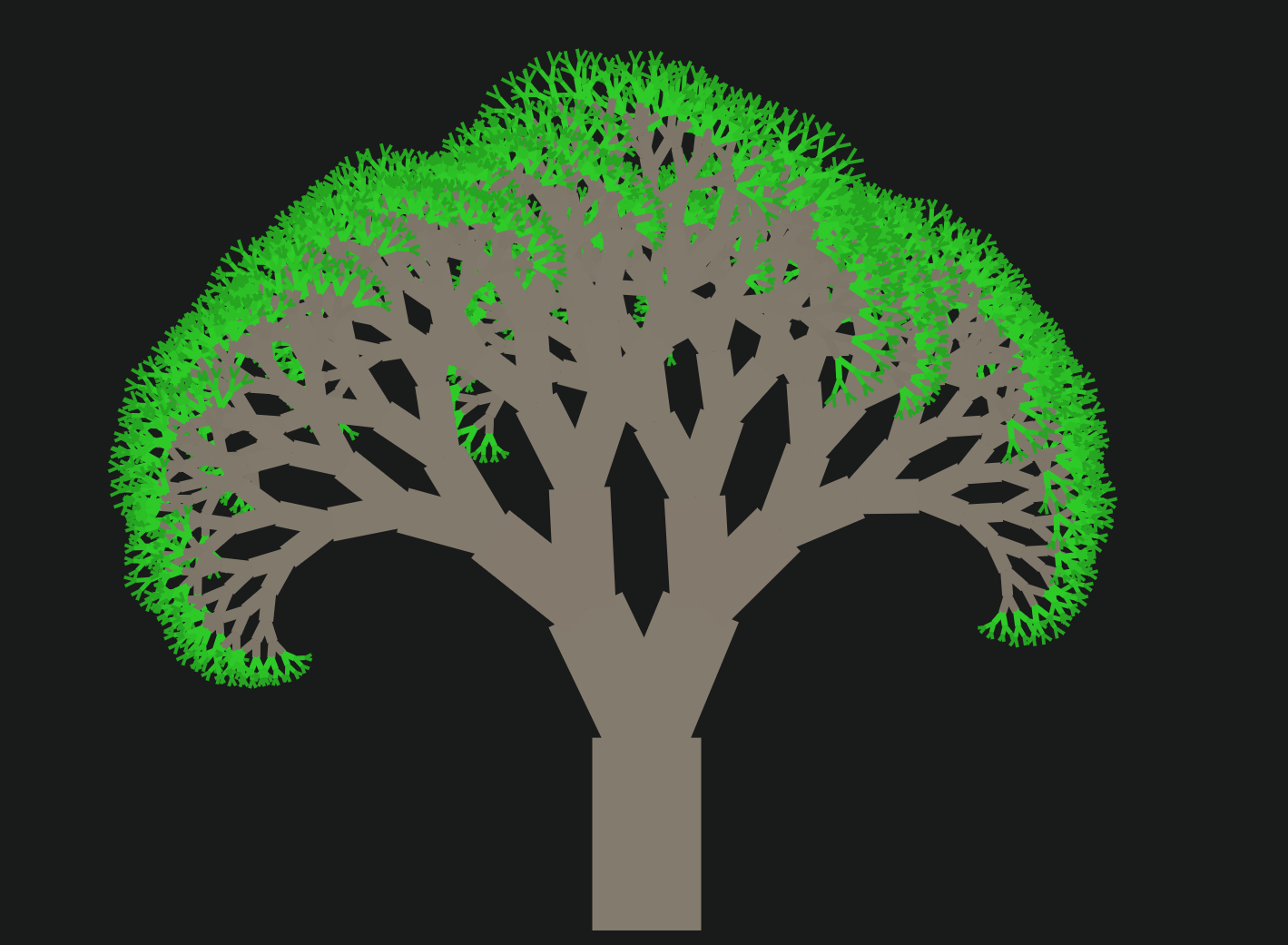 Treemap Version 1