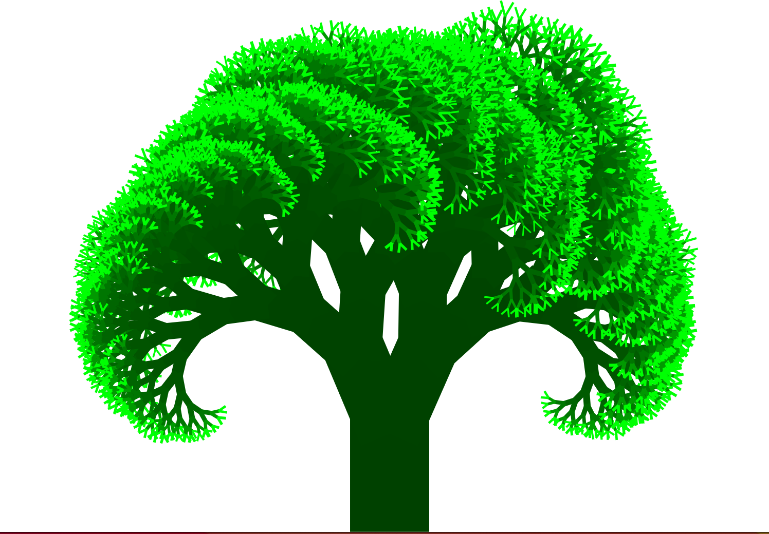 Treemap Version 3